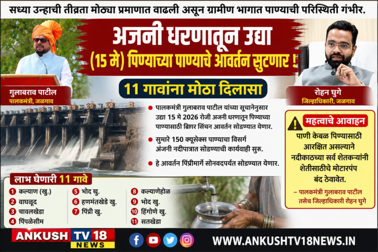ग्रामीण भागात पाण्याची परिस्थिती गंभीर बनत आहे.   “पाणी जपून वापरा” — गुलाबराव पाटील -पालकमंत्र्यांचे आवाहन