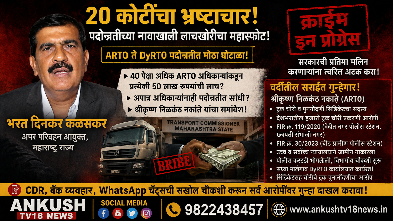 महाराष्ट्र परिवहन विभागातील पदोन्नती प्रक्रियेत २० कोटींच्या भ्रष्टाचाराचा आरोप; ACB कडे तक्रार