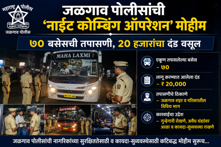 जळगाव पोलीसांची ‘नाईट कोम्बिंग ऑपरेशन’ मोहीम; ७० बसेसची तपासणी, २० हजारांचा दंड वसूल