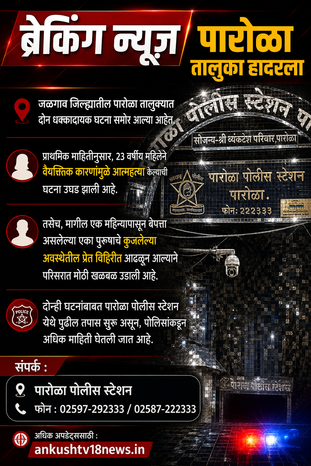पारोळा तालुका हादरला – धक्कादायक घटना