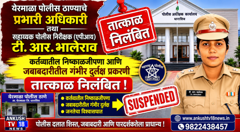 वादग्रस्त एपीआय टी. आर. भालेराव अखेर निलंबित; कर्तव्यातील हलगर्जीपणावर जिल्हा पोलीस अधीक्षकांची कठोर कारवाई