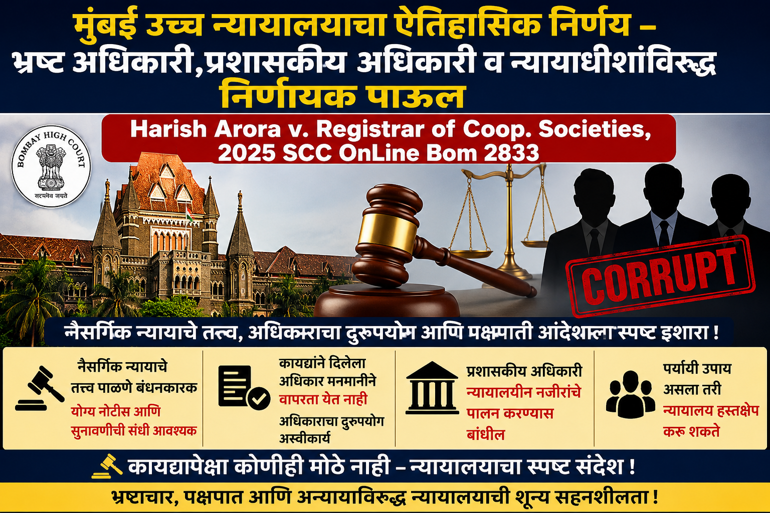 भ्रष्ट अधिकारी,प्रशासकीय अधिकारी व न्यायाधीशांविरुद्ध निर्णायक पाऊल